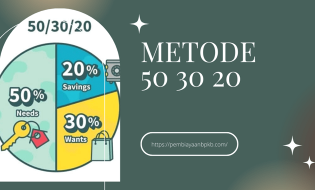 metode 50 30 20